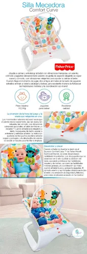 Fisher price cfb88 2025