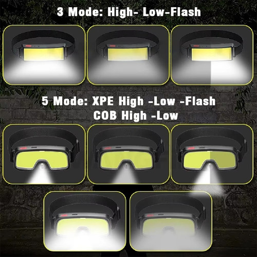 Faro Led Cob, 5 Modos, Luz, Carga Usb