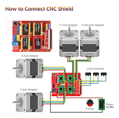 Impresora 3d Kit Cnc Controlador Con Motor Paso A Paso Nema1