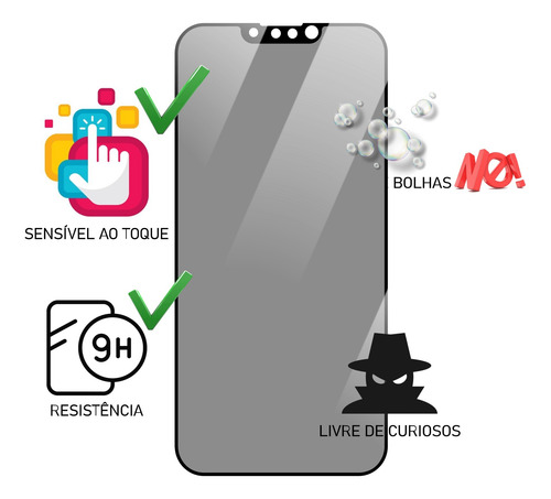 Proteção Tela Privativa E Fosca Nano Para iPhone 16e 5g 6.1'