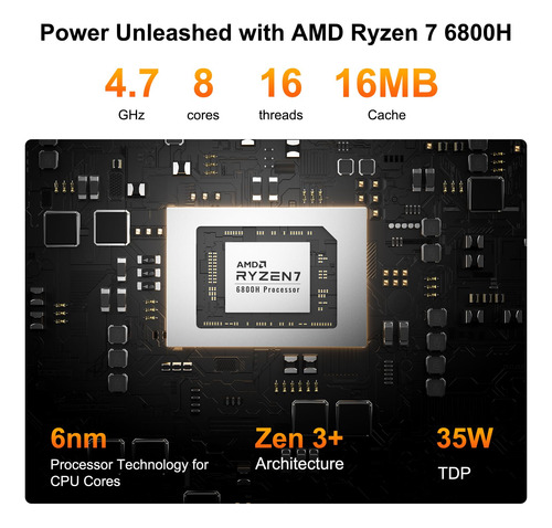 Geekom A6 Mini Pc Ryzen 7 6800h 32gb Ram 1tb Ssd
