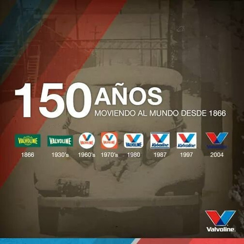 Imagen 3 de 5 de Aceite Valvoline 75w80 - Caja Manual - 1l