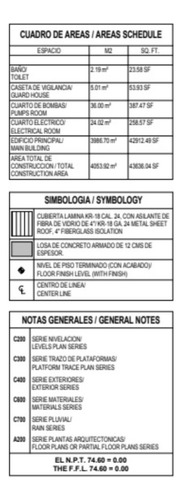 Celaya Nave Rentada En Usd Parque Industrial Gto 090625