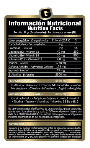 Imagen 2 de 3 de Pre Work 280g Gold Nutrition Pre Entrenamiento. Outlet