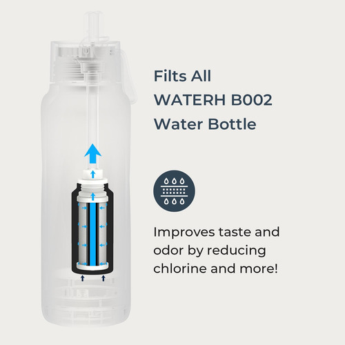 Waterh Vita Botella De Agua Inteligente Con Recordatorio Par