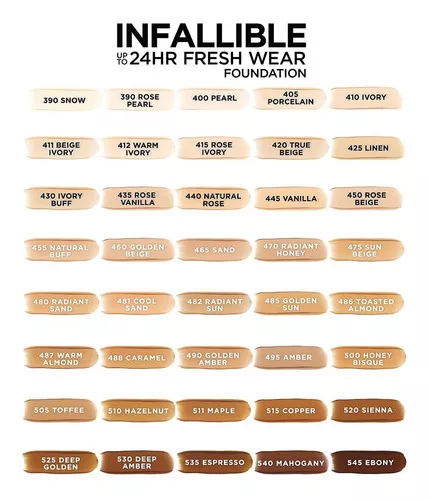 ☑ LOreal Infalible Maquillaje Compacto 120 - Comprar A Los Mejores Precios