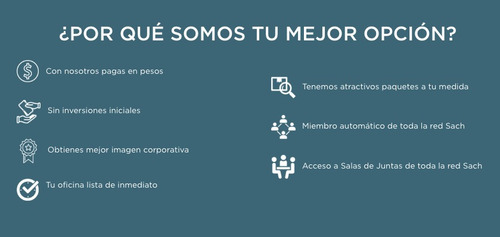 Imagen 9 de 9 de Oficina Amueblada En Renta En Centro De Negocios 16.5m2 , $1