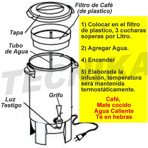 Imagen 3 de 6 de Cafetera Filtro 4,5 Litr Automatica Sikla Cb-04 Industrial