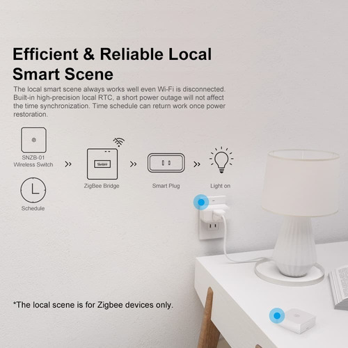 Imagen 9 de 10 de Sonoff Zb Bridge Pro - Hub Zigbee P/alarma Domiciliaria