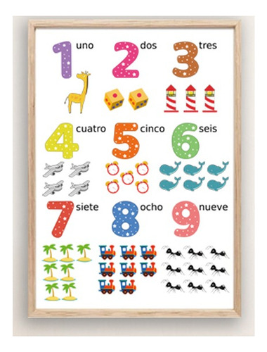 Láminas Imprimible Numeros P/ Contar Aprender, Cuadro Jardin