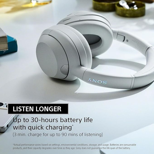 Headphone Sony Ult Power Sound Branco Com Anc Branco (Usado)