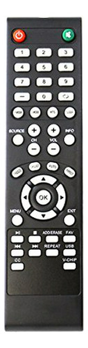 Zdalamit Replacement Tv Remote Control Fit