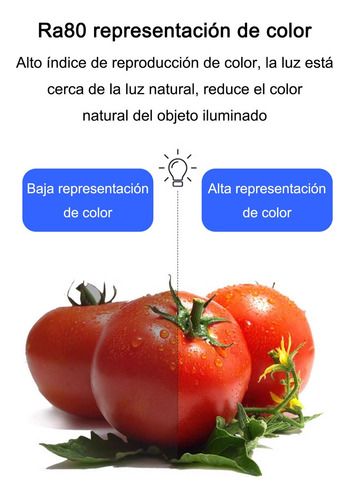 15w Foco Bala Super Led Maxima Potencia Industrial 1500lm Blanco Frío
