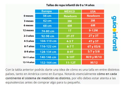 Shein Size Chart Que Talla Es 92 En Shein Shein Size Chart Que