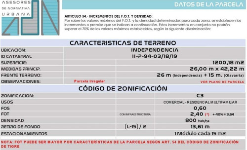 Imagen 3 de 4 de Susana Aravena Propiedades Terreno - Bancalari