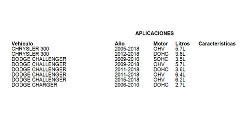 Disco De Freno Delantero Dodge Charger 5.7l 2006-2018 Fritec