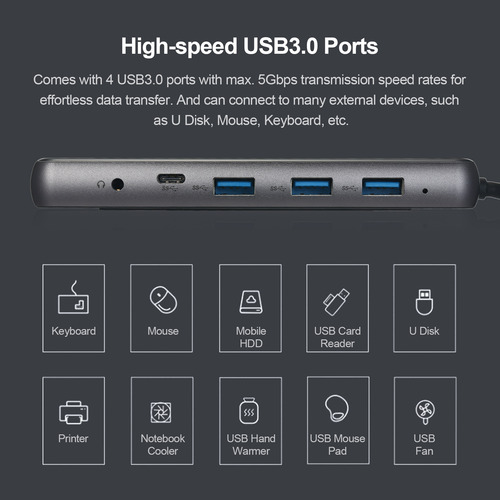 Adaptador Multipuerto De Estación De Acoplamiento Usb C Tipo
