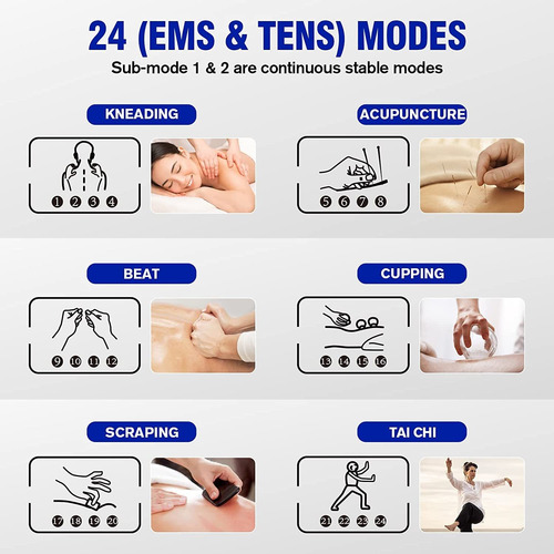 Nursal Tens Unit Ems - Estimulador Muscular Con 24 Modos Y 1