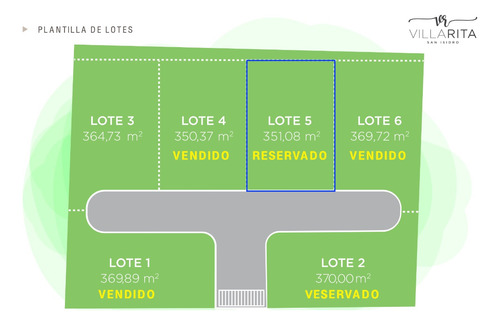 Lote Barrio Cerrado Villa Rita - La Horqueta