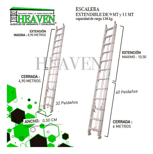 Alquiler De Escaleras Extensibles Y Tijeras Andamios