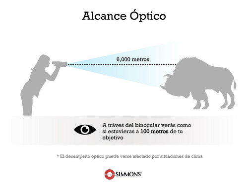 Imagen 4 de 10 de Monocular Telescopio Simmons Venture 20-60x80 Nueva Linea !