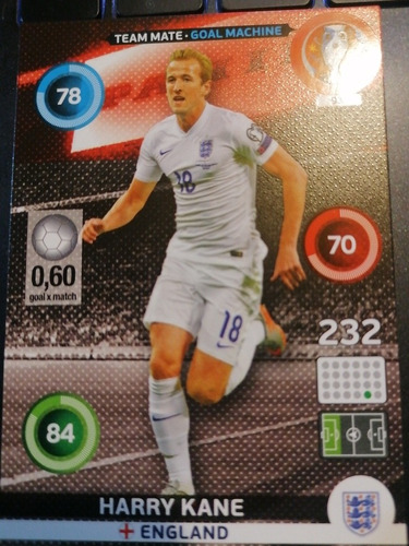 Carta Adrenalyn Euro 2016 Harry Kane Goal Machine