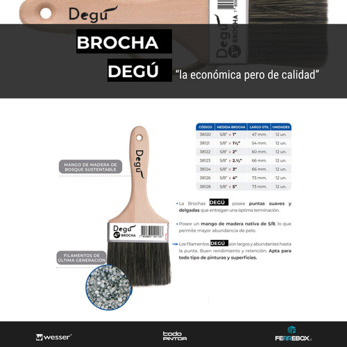 Set De Brochas Pintura 6 Pcs Degú Mango Madera 5/8 | Wesser