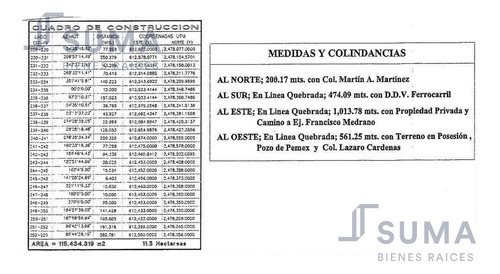 Terreno En Venta En Boulevard Primex, Altamira Tamaulipas.
