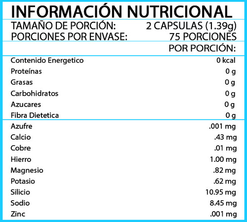 Zeolita + Diatomeas Detox 2 Pack En Cápsulas