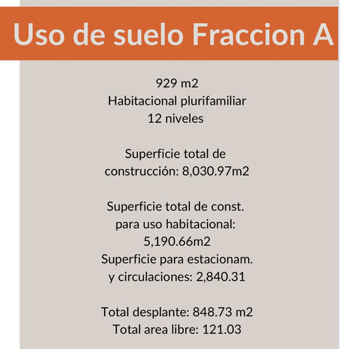 Atención Desarrolladores Terreno Zona Toreo Y Periferico