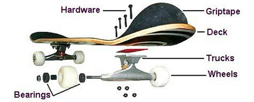 Tabla De Skate Enjoi Deedz Skart -8.12 R7 - Completa - Ensam