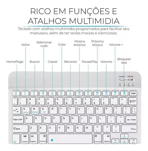 Kit Teclado E Mouse Sem Fio Al-313d Azul - Altomex