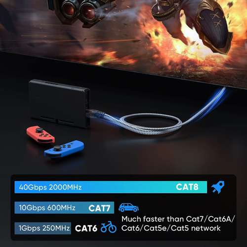 Ariskeen Cable Ethernet Cat 8 De 10 Pies, Paquete De 2, C...