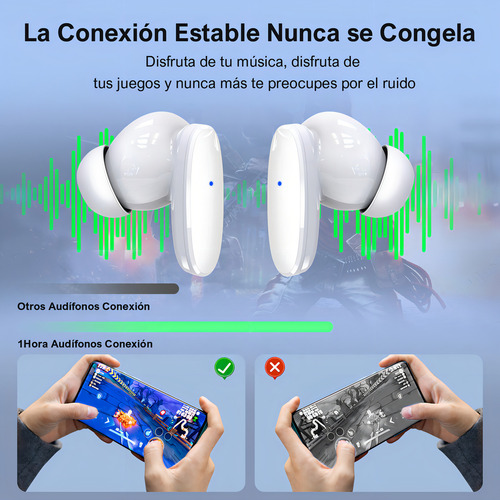 Audífonos Tws Manos Libres Con Micrófono 1hora 205 Blanco 7h