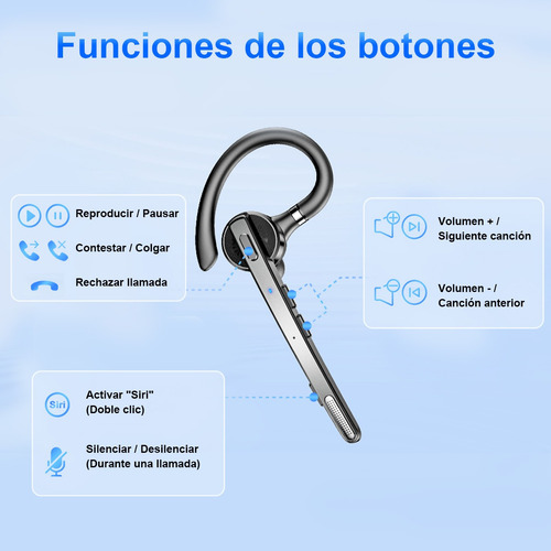 Auriculares Bluetooth, Auriculares Inalámbricos Bluetooth