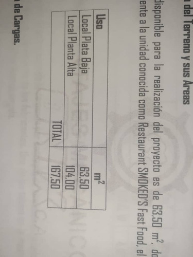 Imagen 2 de 5 de Venta Terreno En Plena Avenida Bolivar Norte