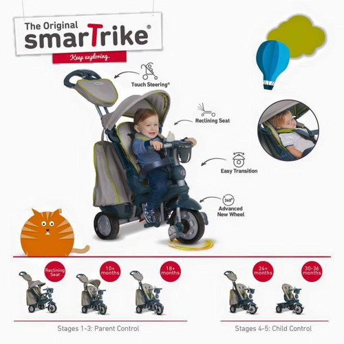 Triciclo Smart Trike 5 En 1