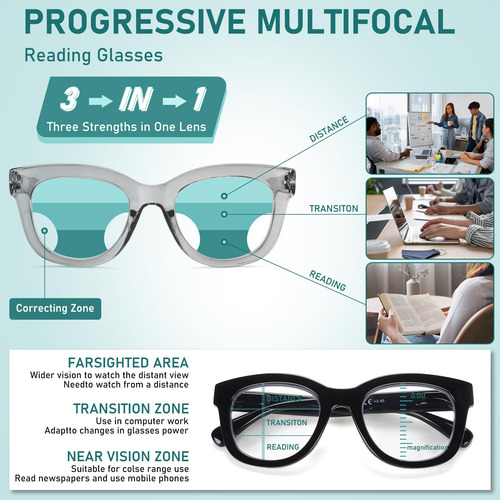 Gafas De Lectura Multifocales Progresivas Chofilord A5 2.25