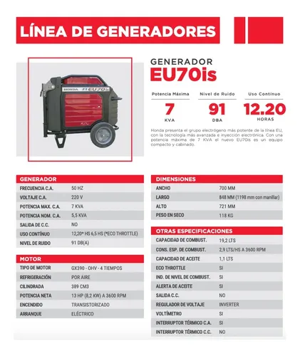 Generador Nafta Honda Eu 70 Avant Motos