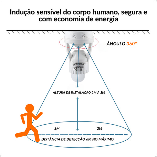 Sensor De Presença Para Lâmpada Soquete E27 Com Fotocélula