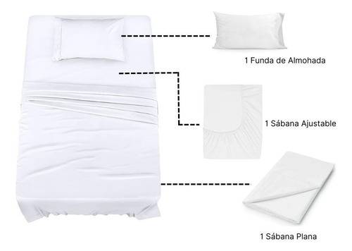 Juego Sábanas Negro Liso Microfibra Sencillo