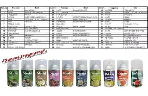 Combo Aromatizador Digital 01 Newscent + 2 Fragancias + Pilas