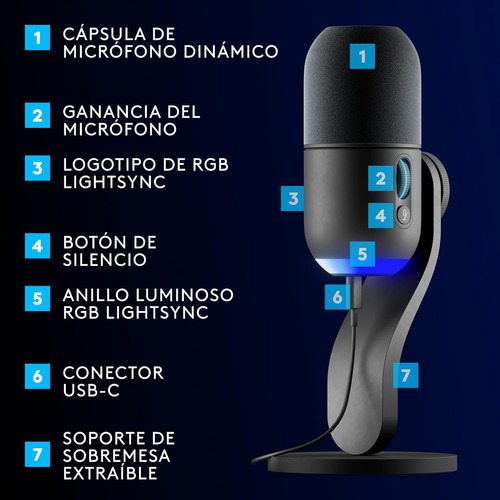 Microfono Blue Yeti Gx Rgb Usb Black Streaming Lightsync