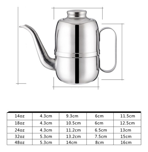 Dispensador De Aceite De Acero Inoxidable, Resistente Y