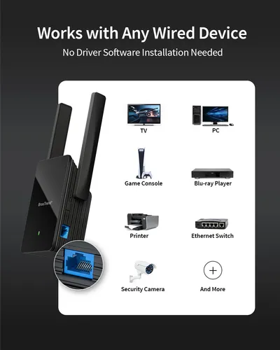 Conecta Con Velocidad Y Fiabilidad Wifi 6 A Tu Dispositivo C