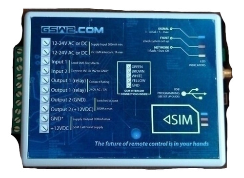 Control De Acceso Gsm Gsw2