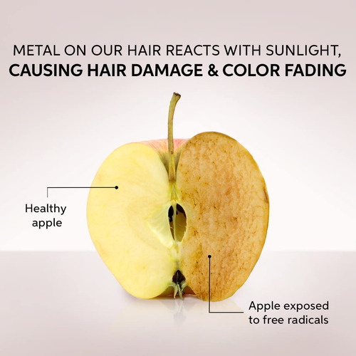 Wella Professionals Colormotion+, Shampoo De Proteção De Cor