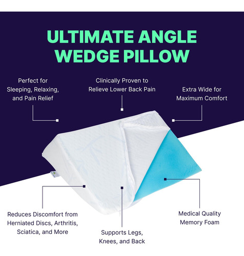 Almohada De Cuña Angular Para Aliviar El Dolor De Espalda, Y