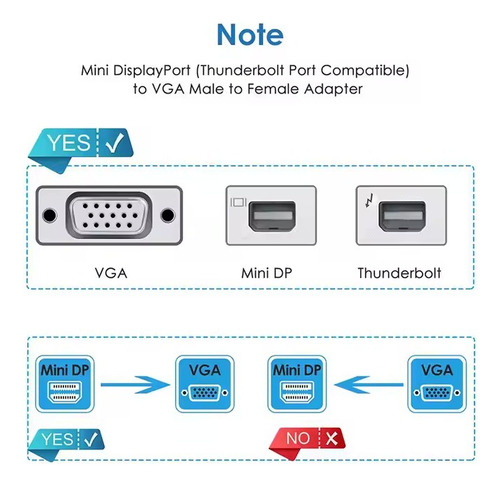 Cable Adaptador Mini Displayport Thunderbolt A Vga Para Mac