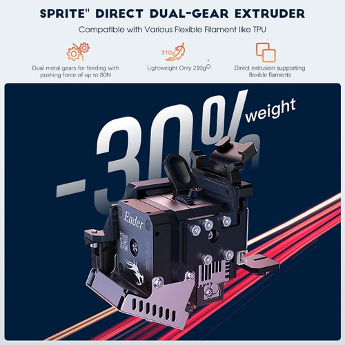 Impresora 3d Oficial Creality Ender 3 S1, Doble Eje, Metal